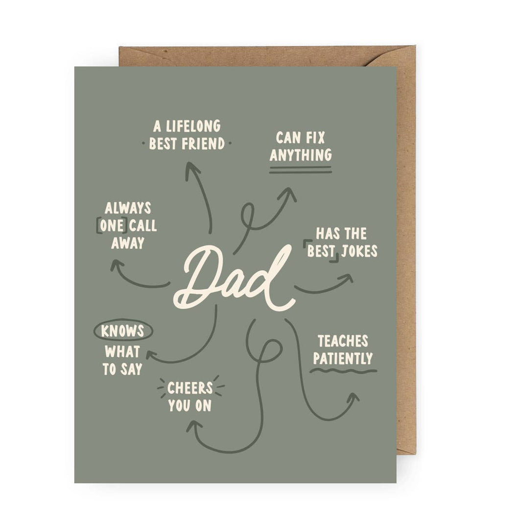 Dad Appreciation Greeting Card