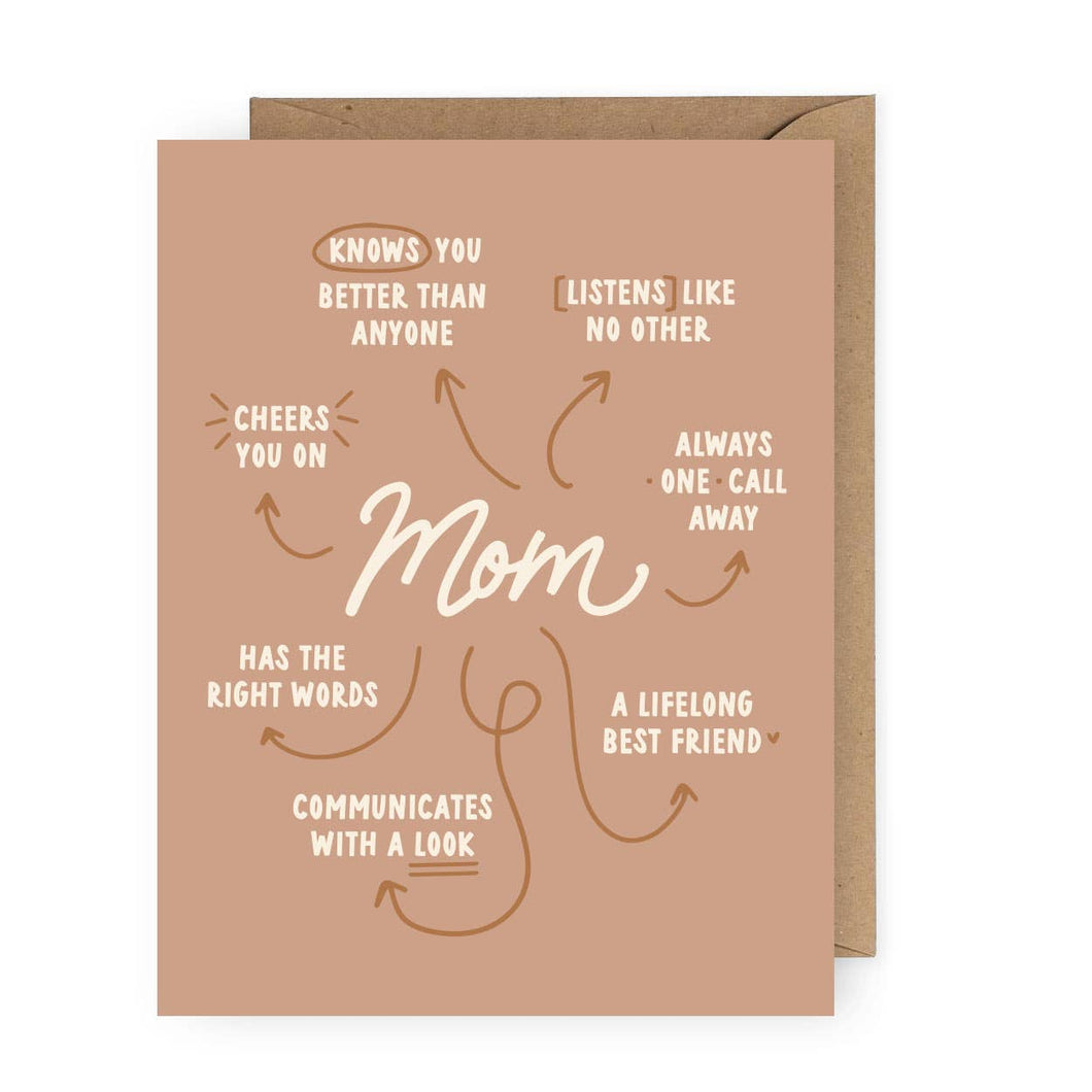 Mom Appreciation Greeting Card